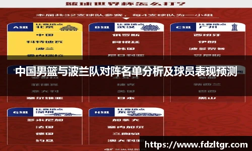 中国男篮与波兰队对阵名单分析及球员表现预测