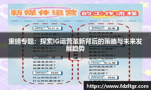 重磅专题：探索IG运营革新背后的策略与未来发展趋势